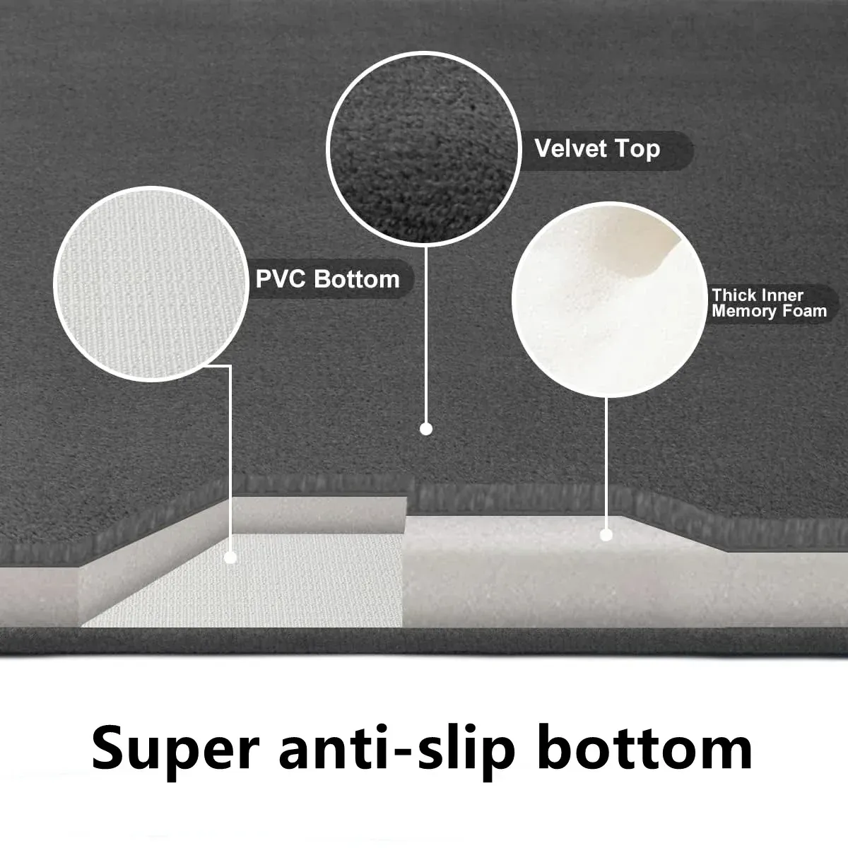 Tapis de bain absorbant antidérapant en velours corail 2