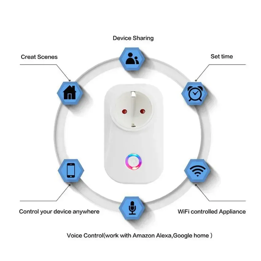 Prise intelligente Wi-Fi, Type 2 avec moniteur d'énergie, vue 3