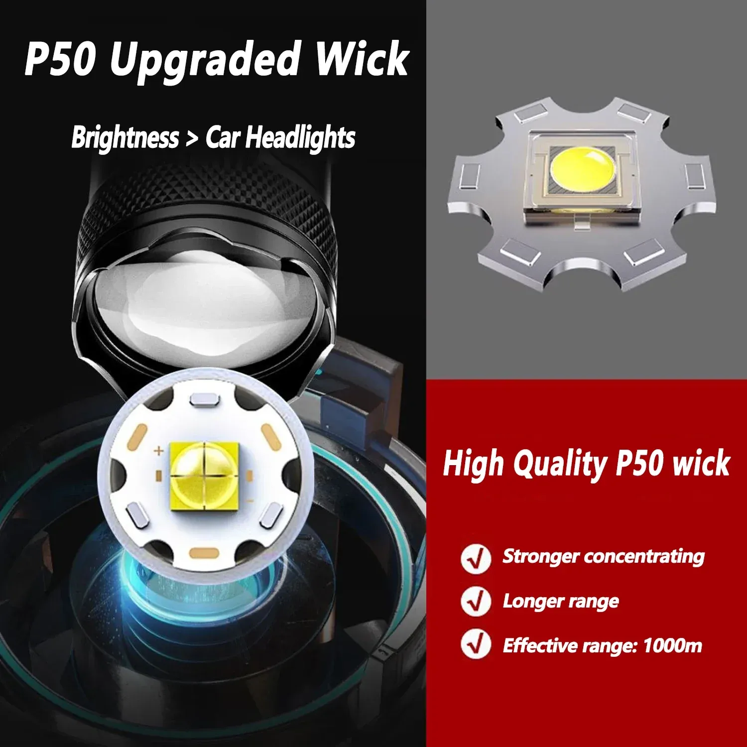 Lampe de poche LED rechargeable à zoom avec écran LCD, 3 modes d'éclairage, étanche et haute puissance 3