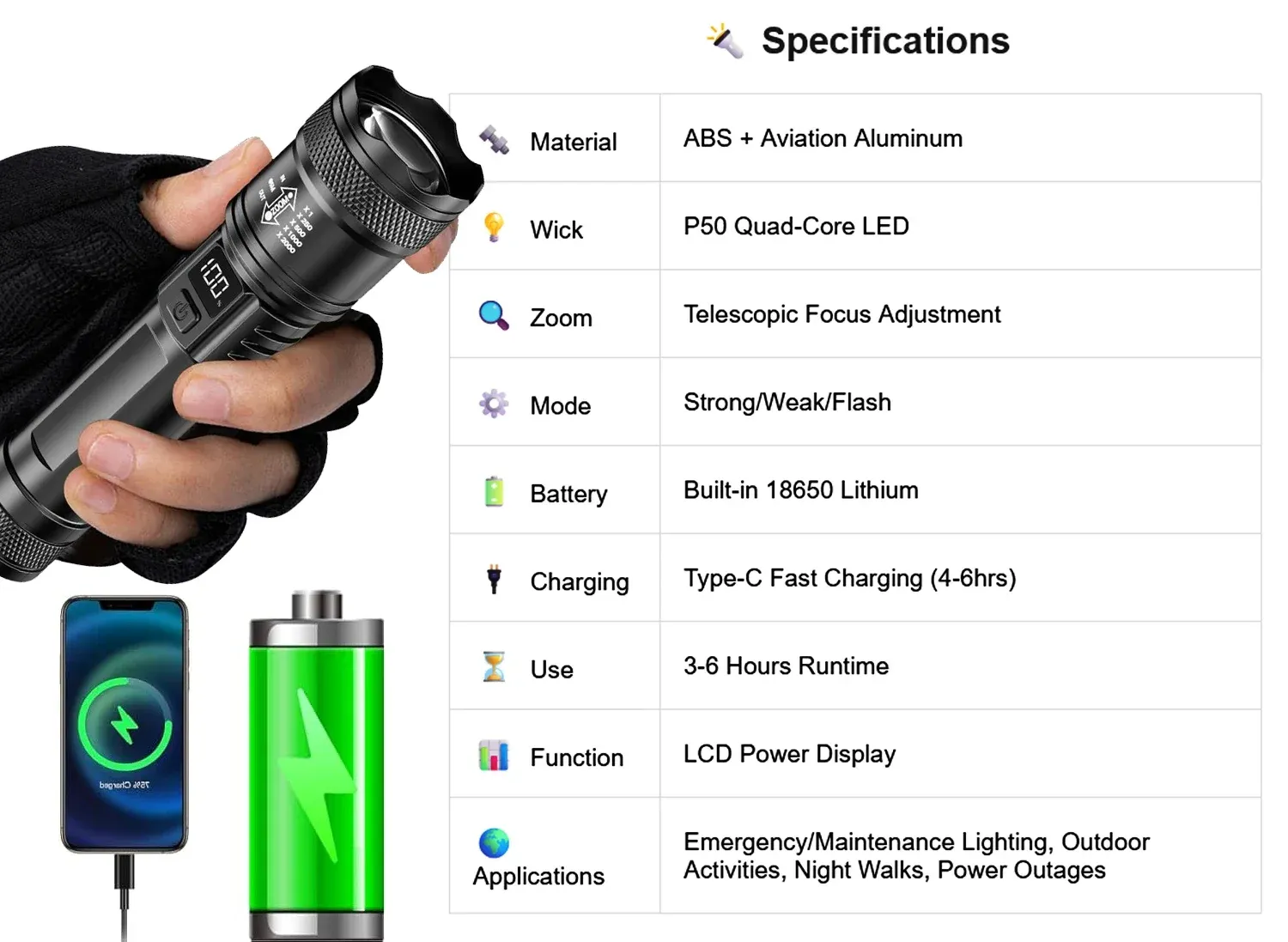 Lampe de poche LED rechargeable avec écran LCD