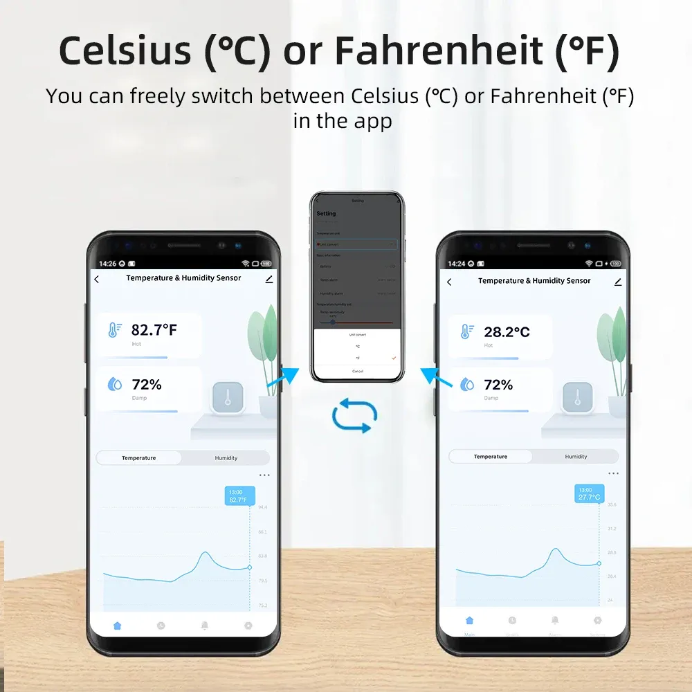 Capteur intelligent de température et d'humidité Tuya WiFi/Zigbee pour extérieur, IP65 étanche, surveillance à distance via application, compatible Alexa et Google Home 5