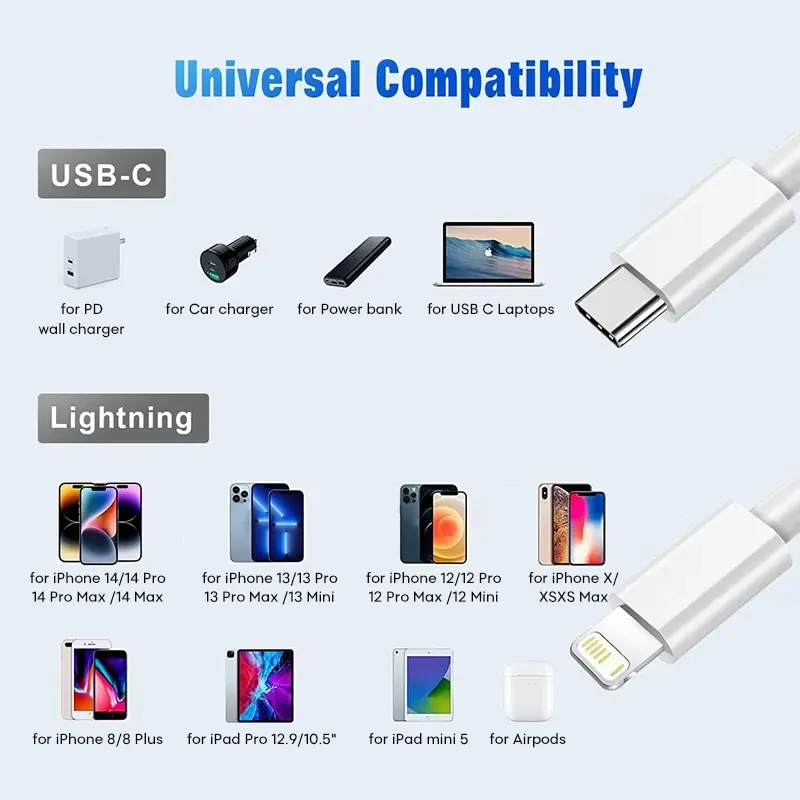 Câble Lightning vers USB-C Power Delivery 20 W certifié MFi pour iPhone 14, 13, 12, 11, Pro Max, XS Max, XR, 8, 7 et 6 6