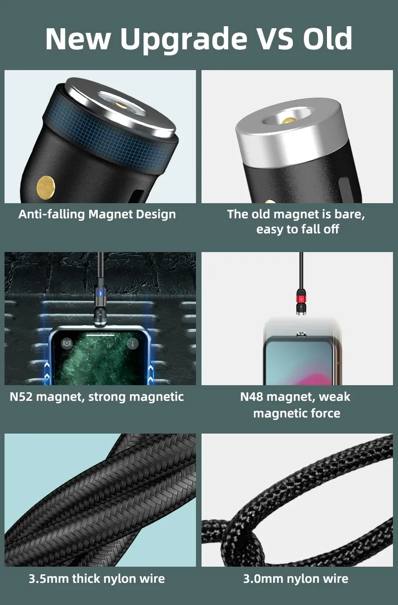 Détail de la connexion magnétique