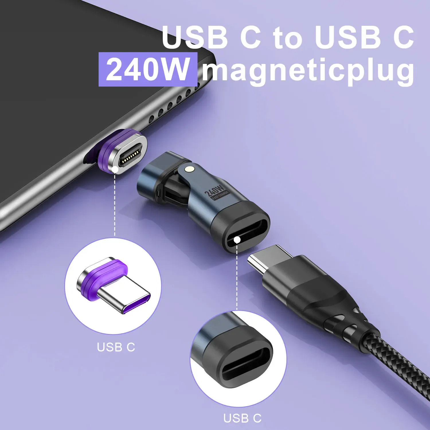 Détail du connecteur magnétique rotatif