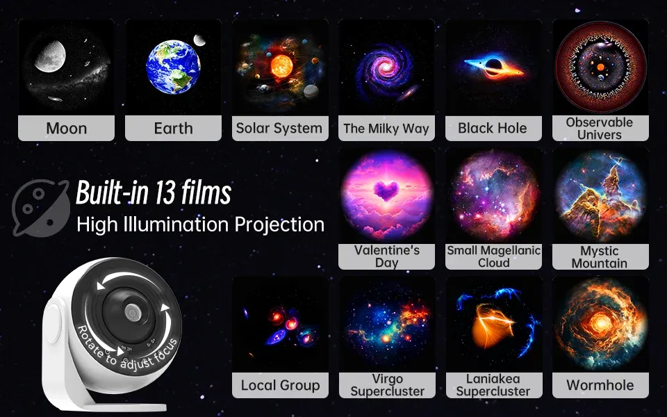 Projection d'étoiles sur plafond
