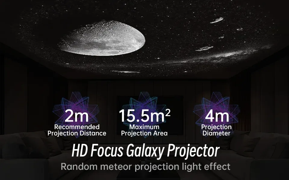 Motifs de galaxie projetés