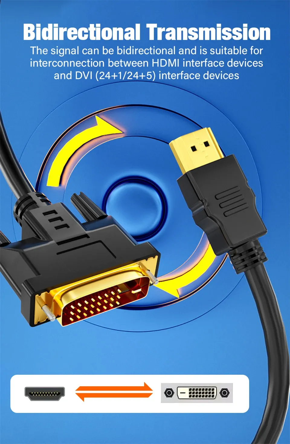 Câble convertisseur HDMI vers DVI, mise en situation