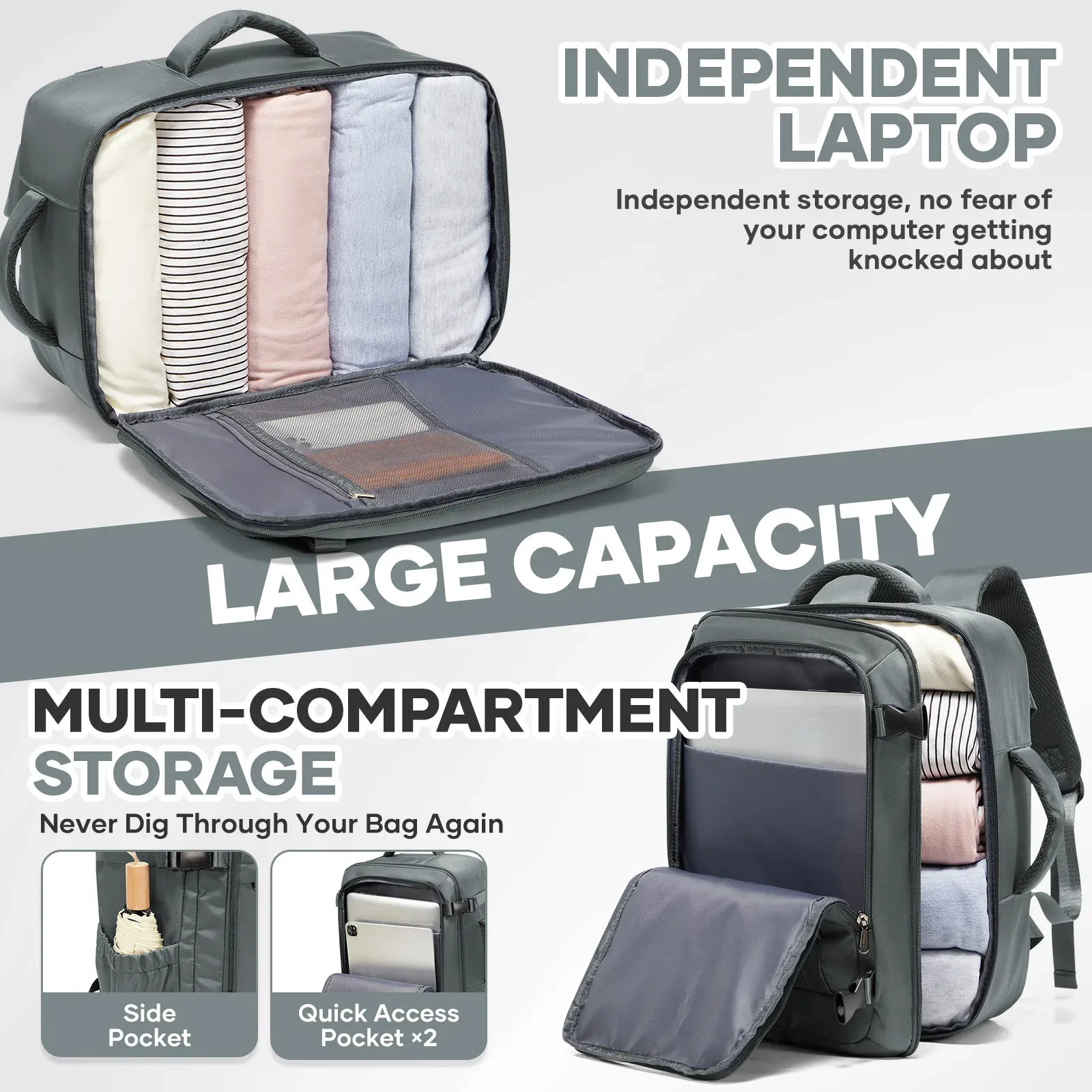Sac cabine Ryanair 40x30x20 cm, sac à dos de voyage format sous-siège, sac cabine avion, sac à dos d'extérieur pour ordinateur portable 3