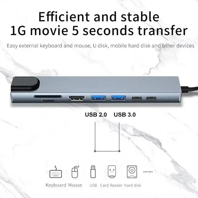 Hub USB-C 8 en 1 avec sortie HDMI 4K, lecteur de cartes SD/TF, port RJ45 100 Mbps et charge rapide PD pour MacBook et ordinateur portable 3
