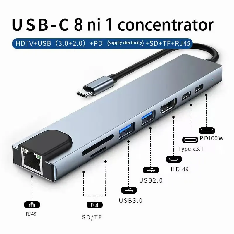 Hub USB-C 8 en 1 avec sortie HDMI 4K, lecteur de cartes SD/TF, port RJ45 100 Mbps et charge rapide PD pour MacBook et ordinateur portable 2