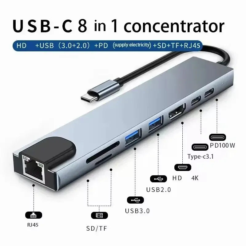 Hub USB-C en utilisation