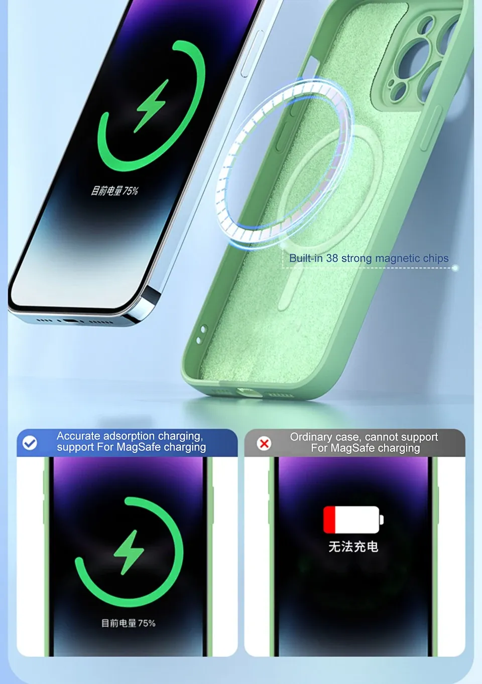 Coque magnétique en situation d'utilisation