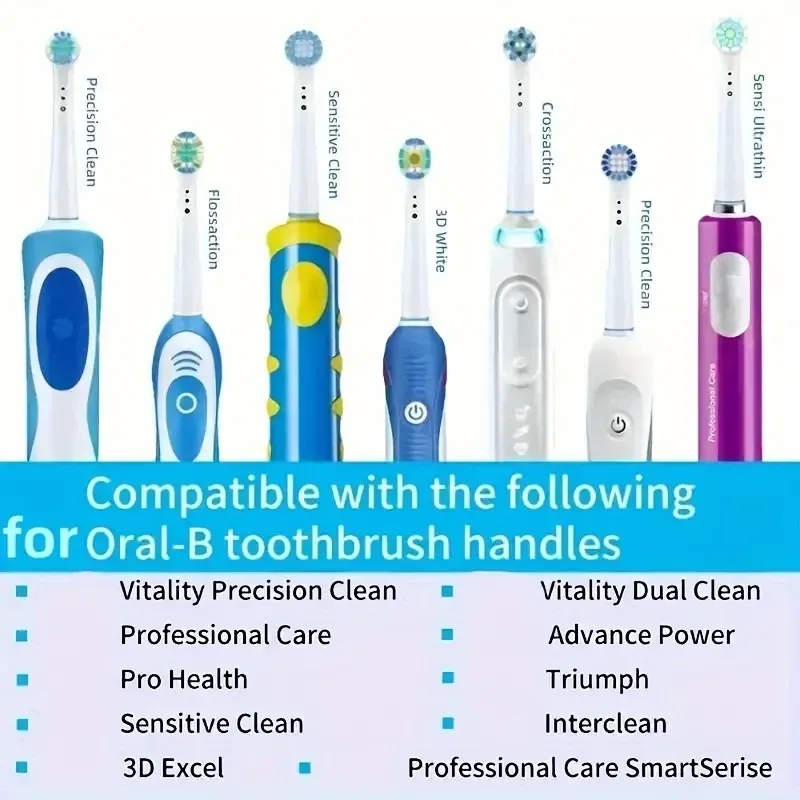 Têtes de brosse de rechange en situation d'utilisation
