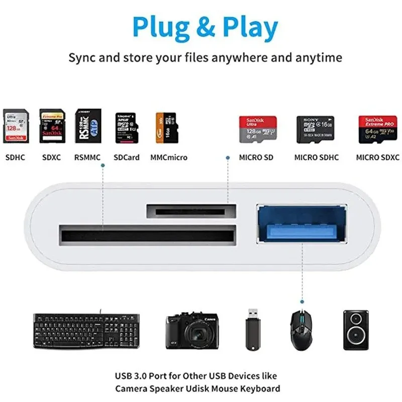 Adaptateur USB-C vers lecteur de carte mémoire TF/SD/CF avec fonction OTG, compatible iPad Pro, Huawei, MacBook, Samsung et Xiaomi 3