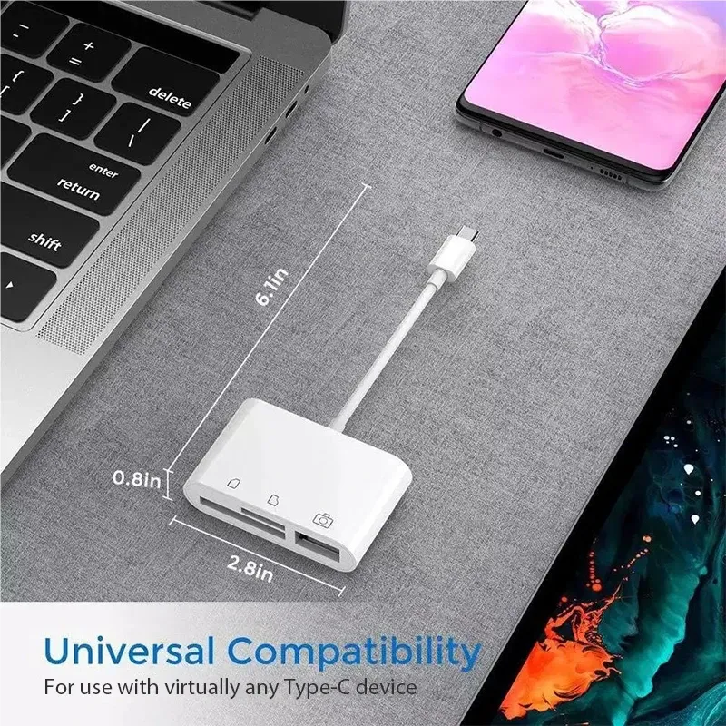 Adaptateur USB-C AmmToo connecté