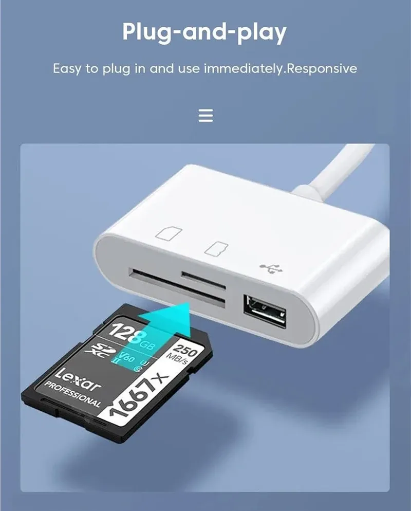 Adaptateur USB-C AmmToo lecteur de cartes