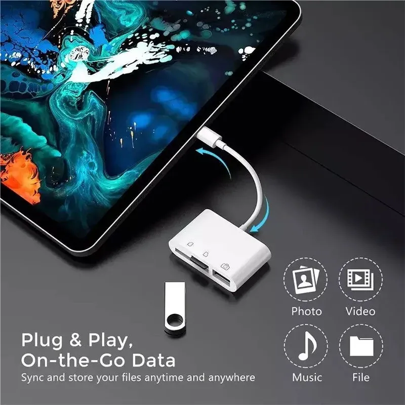 Adaptateur USB-C AmmToo détails