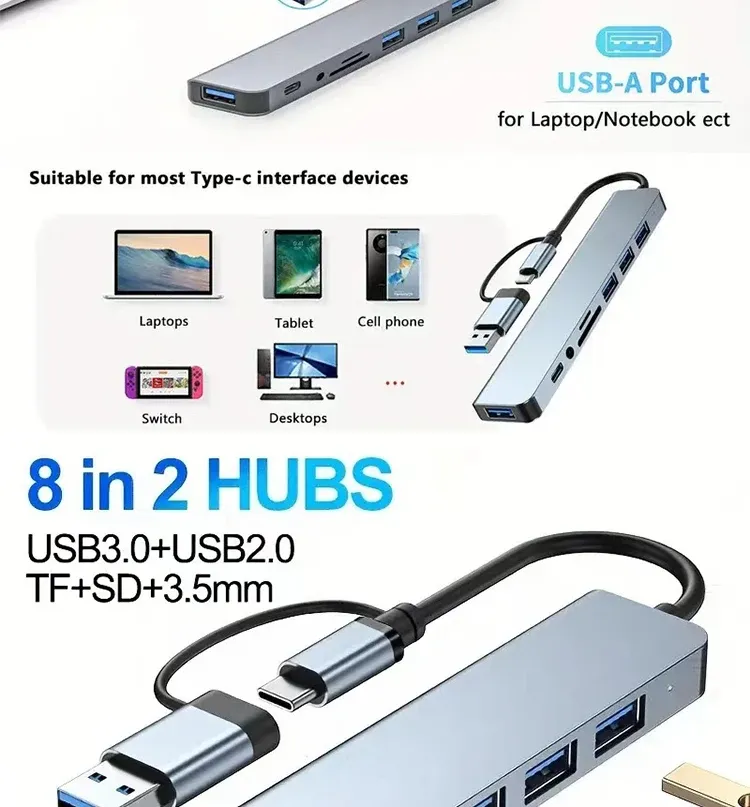 Vue détaillée du hub USB-C