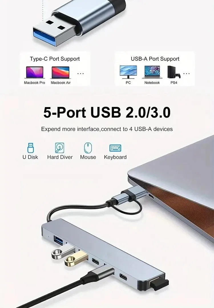 Hub USB-C, finition et design