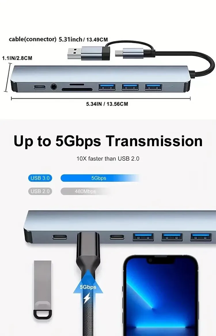 Détail des connexions du hub