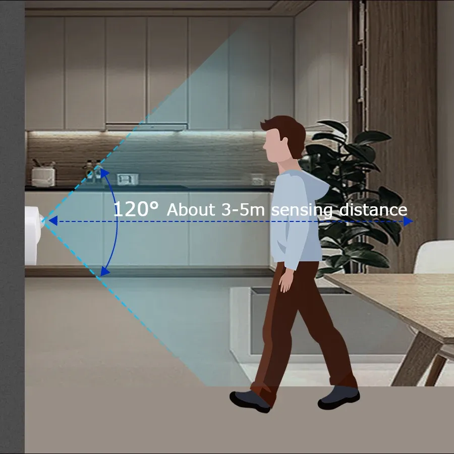 Veilleuse LED à détecteur de mouvement, prise UE/US, 3 modes, pour chambre, cuisine et couloir 3
