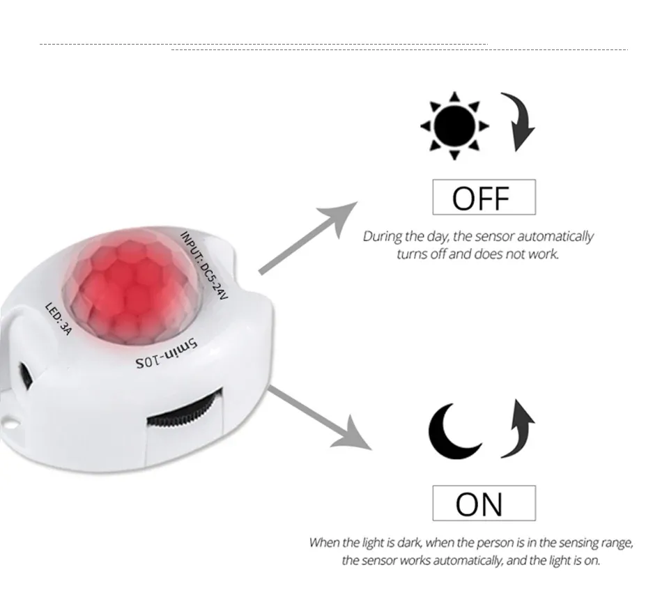 Éclairage d'ambiance automatique