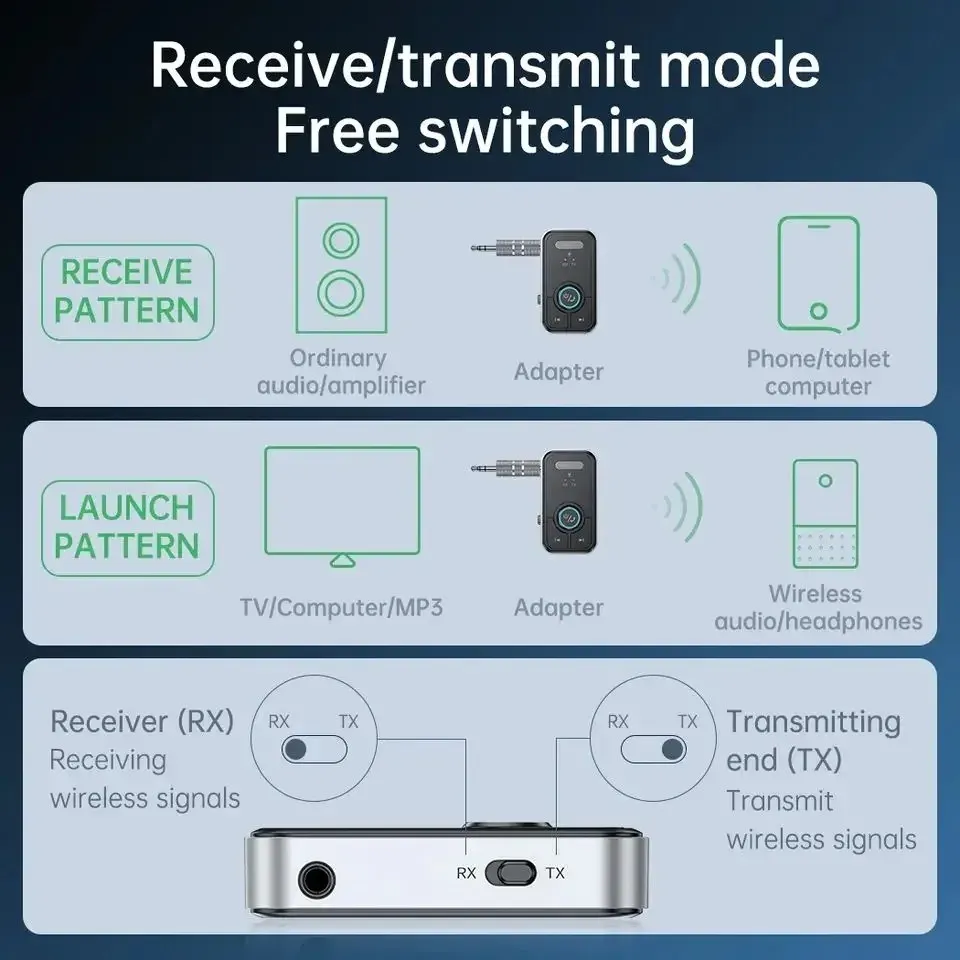 Adaptateur Bluetooth 5.3 Émetteur-Récepteur Audio Sans Fil pour Voiture avec Prise Jack 3,5 mm 6