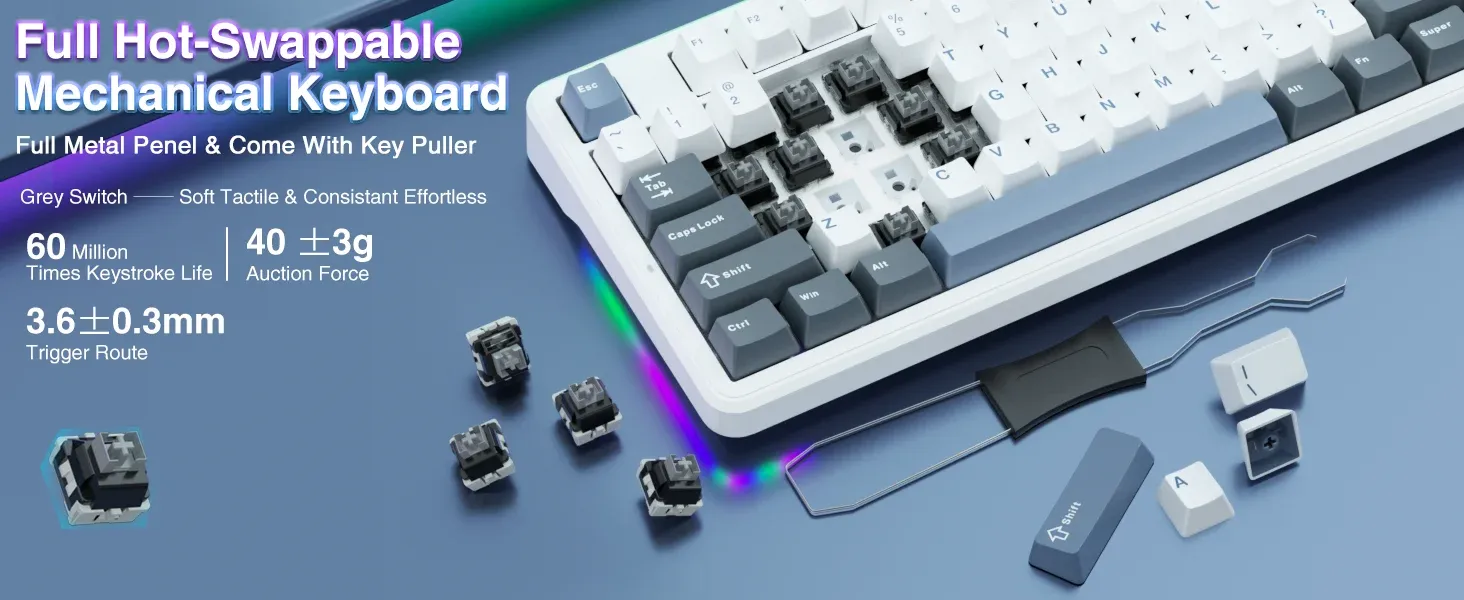 PCB échangeable à chaud
