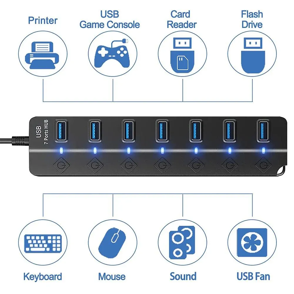 Hub USB 3.0 7 ports, 5 Gbit/s, avec adaptateur secteur et interrupteur, câble long 5