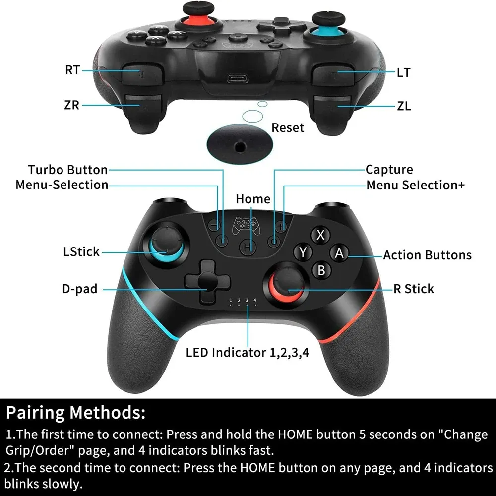 Étapes d'appairage de la manette