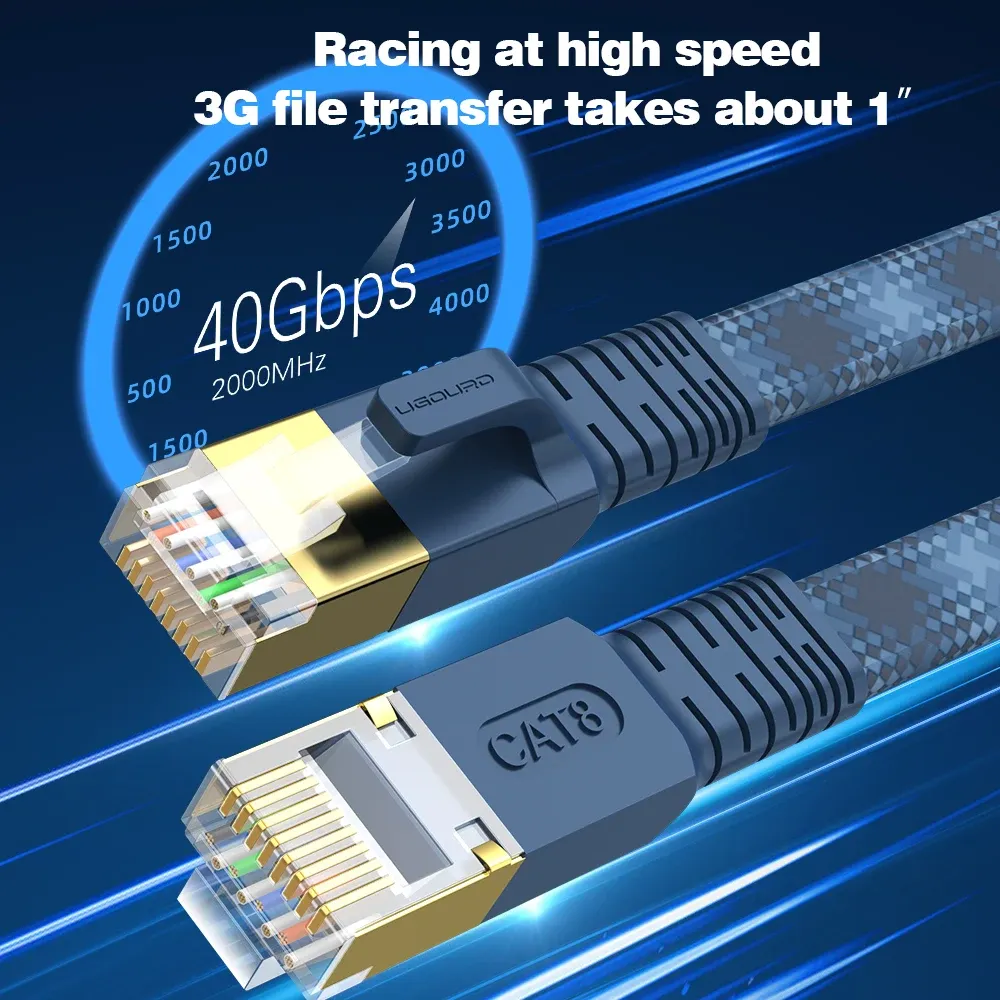 Câble réseau Ethernet plat CAT 8, 40 Gbps, 2000 MHz, RJ45, gainage tressé en nylon, câble de raccordement pour modem, routeur, PC, PS4/PS5/PS6 et Xbox 3