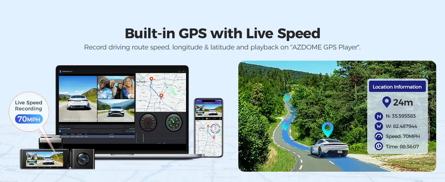 Suivi GPS avec la caméra AZDOME M550 Pro