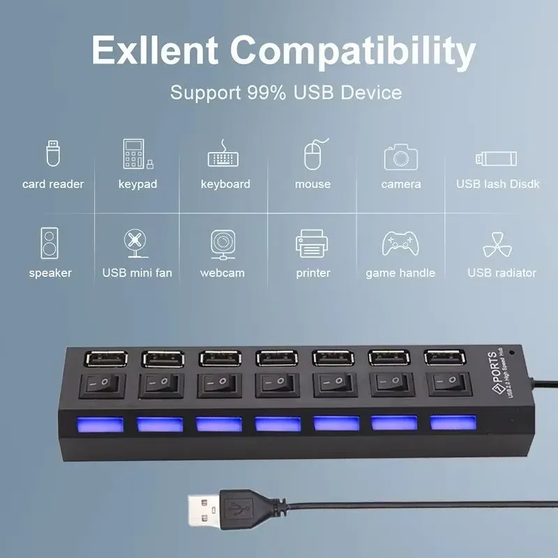 Répartiteur de hub USB, 7 ports, USB 2.0, commutateur d'extension pour ordinateur, PC, ordinateur portable et ordinateur de bureau 4