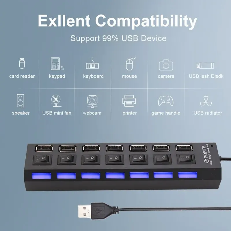 Hub USB à sept ports, utilisation