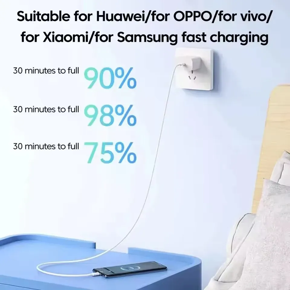 Câble USB-C vers USB-C 120W charge ultra rapide 10A, lot de 3, avec transfert de données haute vitesse, compatible iPhone, Samsung et Xiaomi 4
