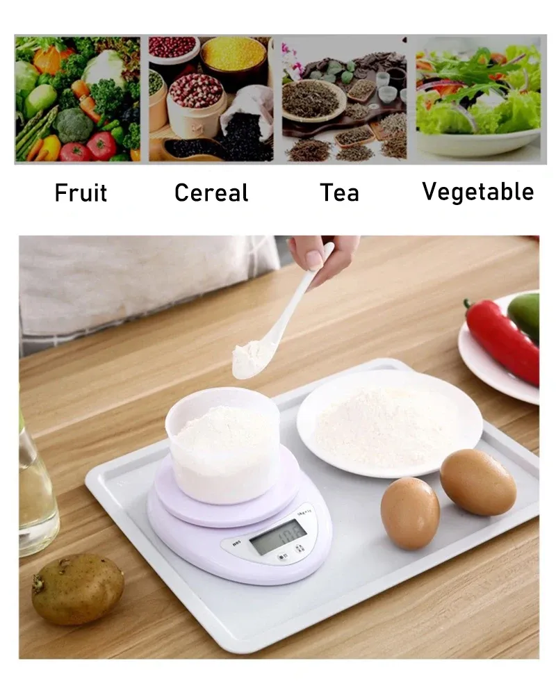 Détails de l'écran LED de la balance
