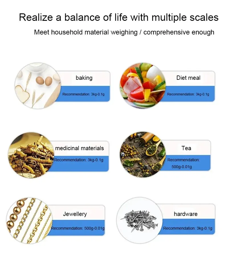 Balance de cuisine en situation d'utilisation