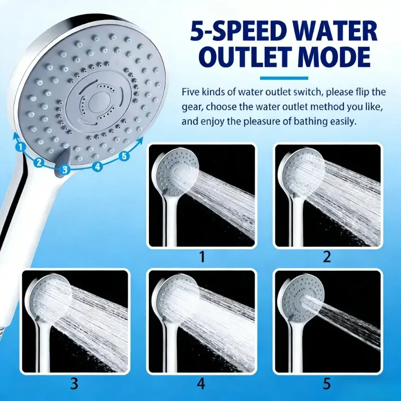 Détail du pommeau de douche