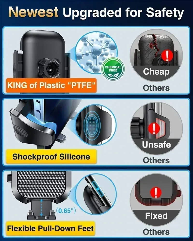 Support de téléphone pour voiture, utilisation au quotidien