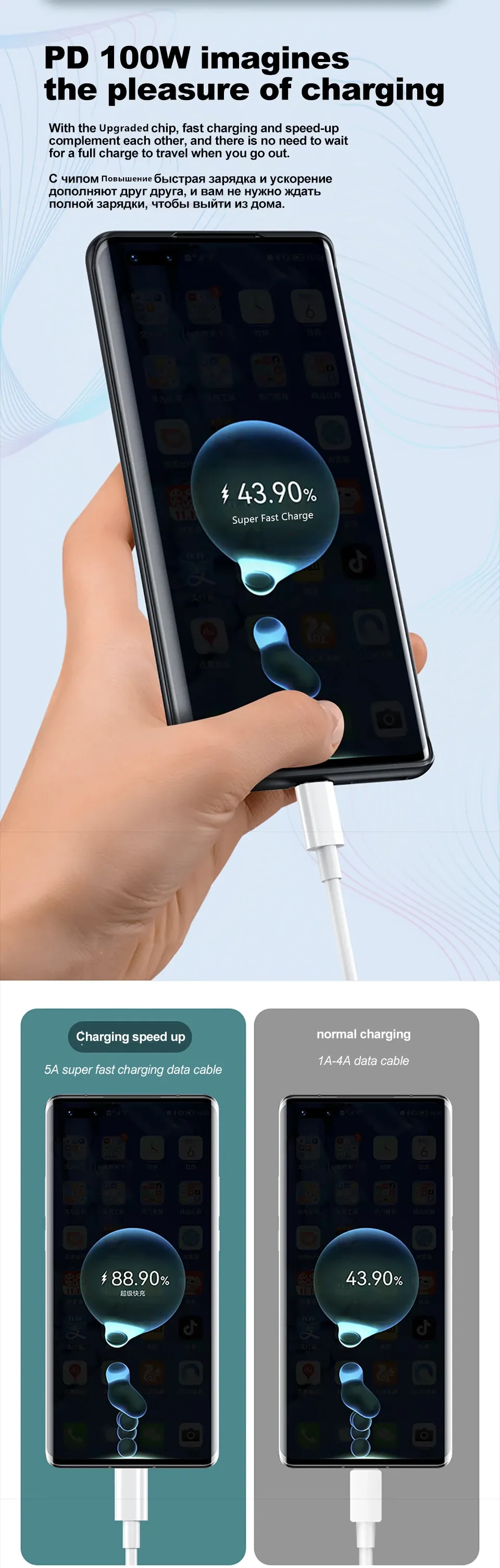 Câble de charge USB-C haute performance