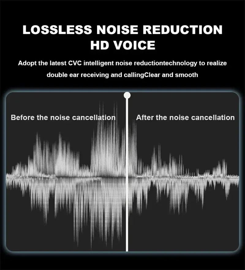 Écouteurs sans fil Sony Pro4 TWS Bluetooth Hi-Fi à réduction de bruit, étanches, avec micro, idéaux pour le jeu et le sport 6