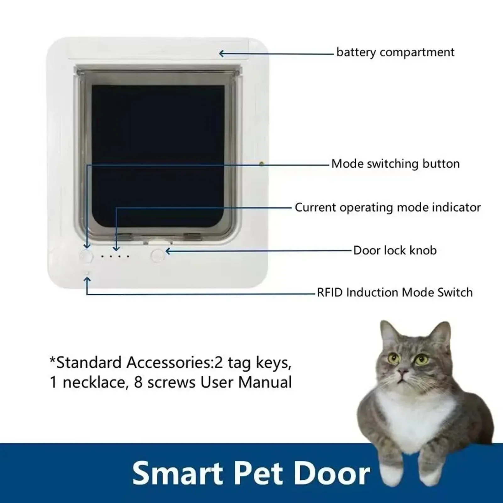 Porte intelligente pour chat à détection automatique par collier, installation facile 5