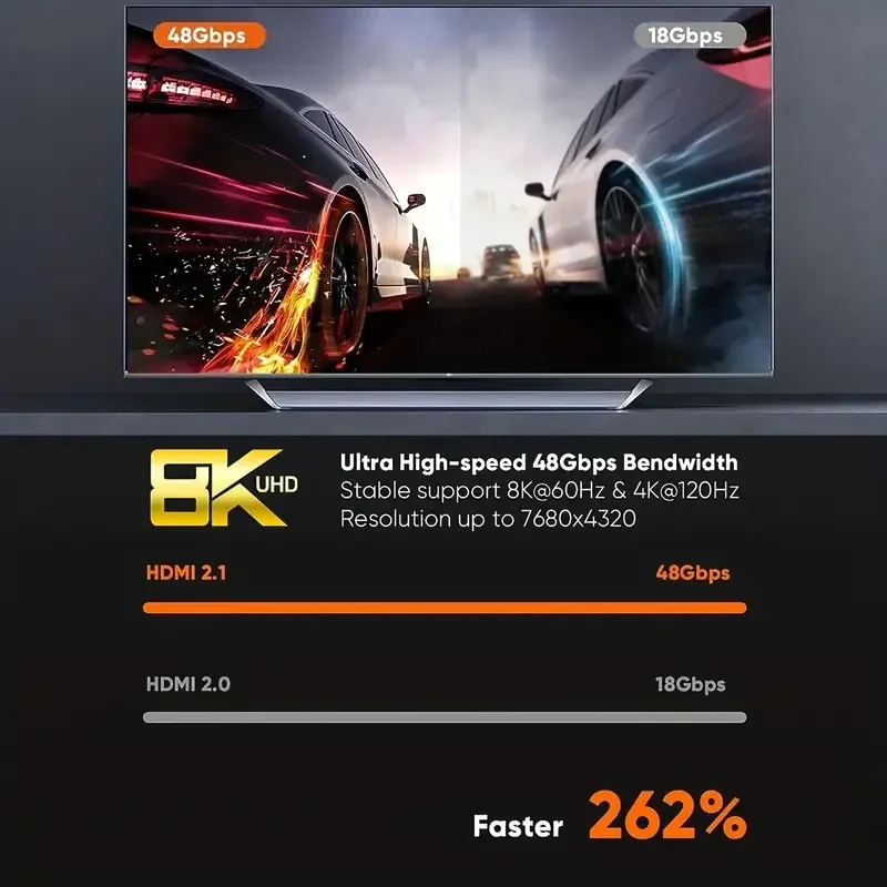 MIZIQIER Câble HDMI 2.1 long 8K tressé, ultra haute vitesse 48 Gbps, 4K@120Hz et 8K@60Hz, compatible Roku TV, PS5, PS4, HDTV et RTX 3080/3090 3