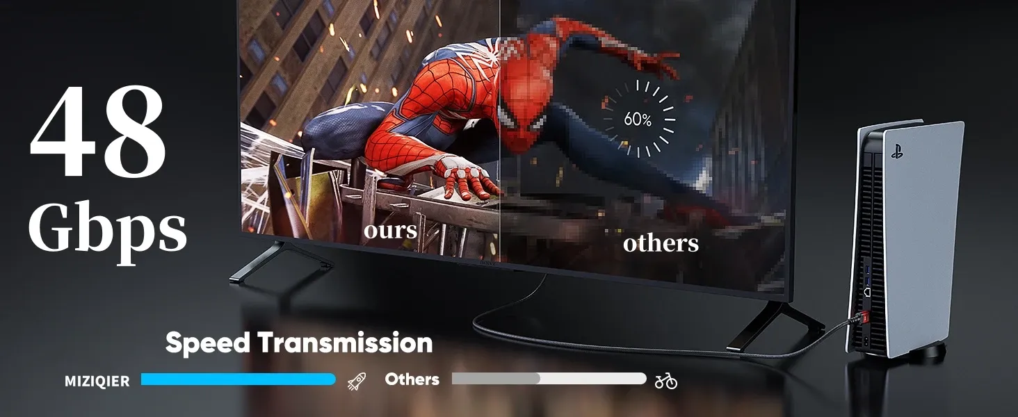 Câble HDMI MIZIQIER, connecteur