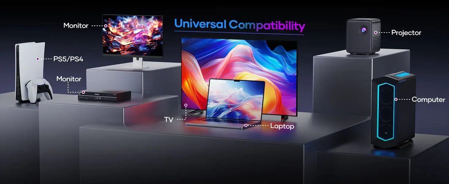 Câble HDMI MIZIQIER, usage quotidien