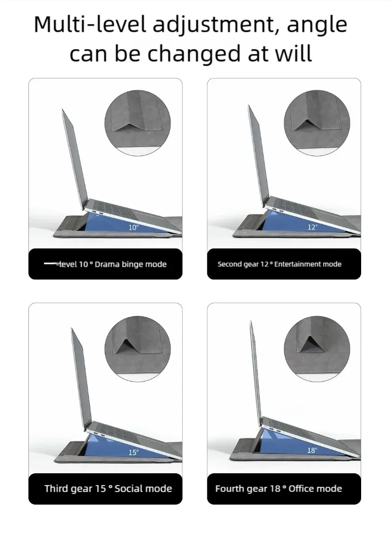 Housse pour ordinateur portable, détails de fermeture