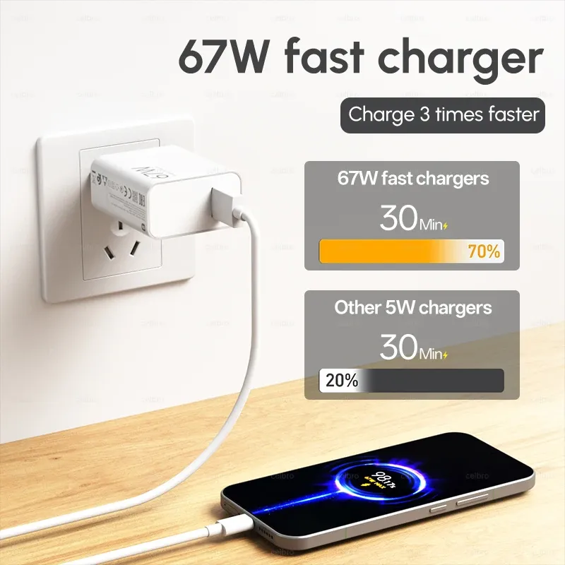 Chargeur rapide Xiaomi 67W original (UE) avec câble USB-C 2