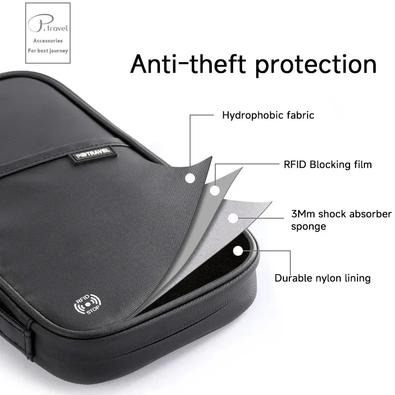 Pochette de voyage pour passeport avec porte-cartes et compartiment à documents, à bandoulière 3