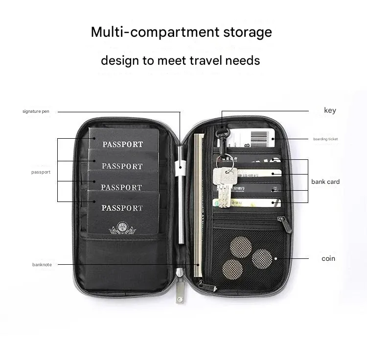Porte-cartes de voyage, détail des emplacements