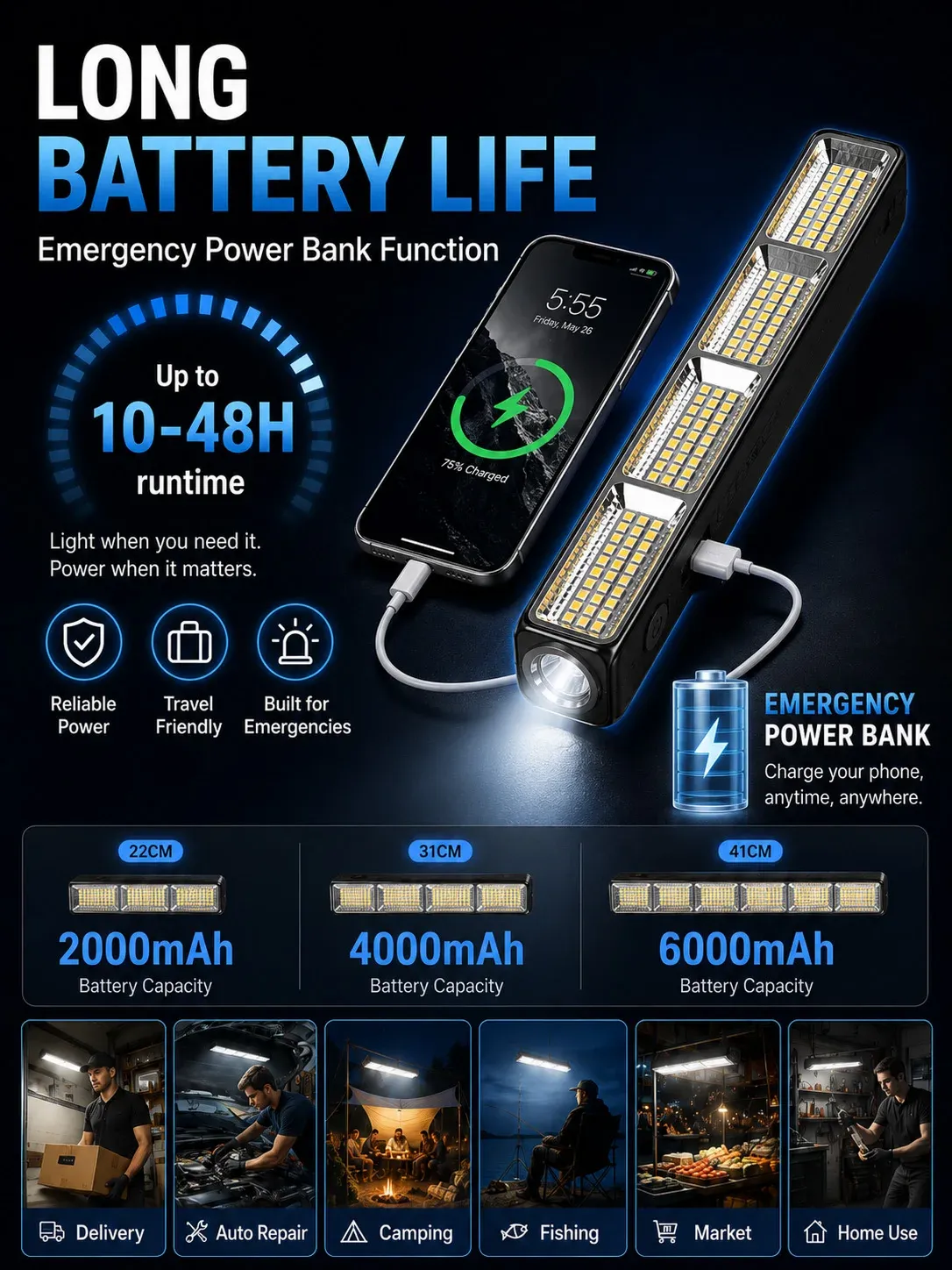 Lampe de travail LED portable à différents modes